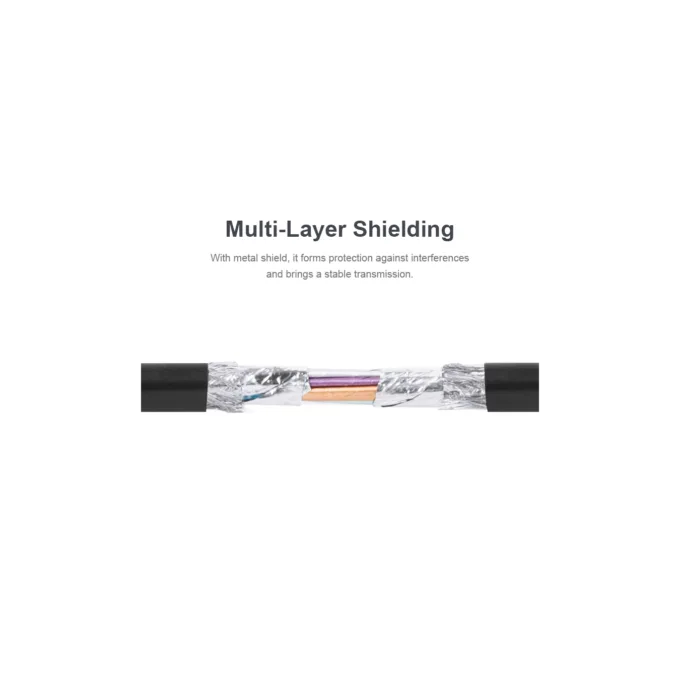 Unitek HDMI Cable - Y-C144M - Premium 100% Copper HDMI Cable 20.0m — image 7