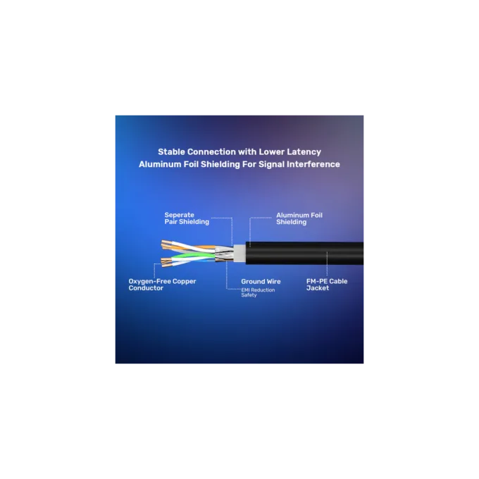 Unitek Network Patch Cable CAT8 Black 15.0m - C18149A-15M - CAT8 Black 15.0m — image 5