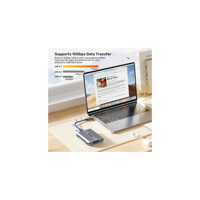 Unitek R1022 Dual Read Write Card Reader USB-C to SD4.0+Micro SD3.0+CF Express 2.0 — image 6
