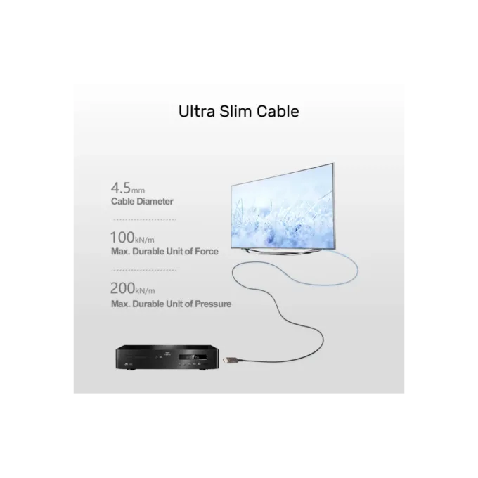 Unitek UltraPro HDMI V2.0 Active Optical Cable - Y-C1031BK - 30m — image 5