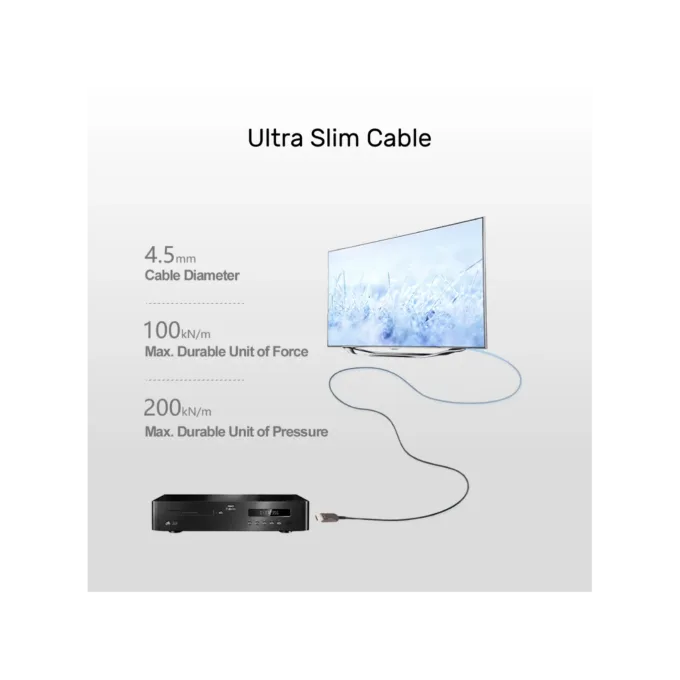 Unitek UltraPro HDMI V2.0 Active Optical Cable - Y-C1033BK - 50m — image 5