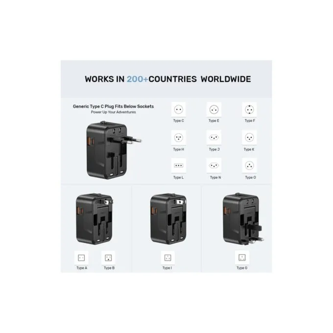 Unitek Universal Travel Charger - P1120A - 20W USBC+USBA Black — image 7
