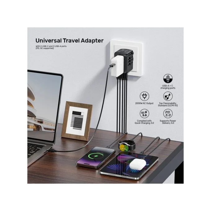 Unitek Universal Travel Wall Charger - P1121A - 35W 2xUSB-C + 3xUSB-A — image 8