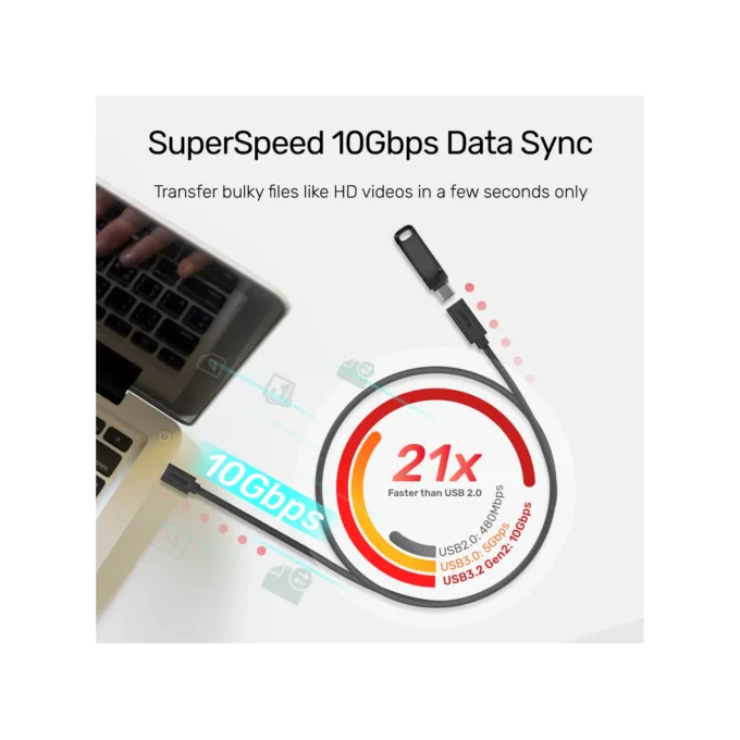 Unitek USB-C Extension Cable - C14086BK - USB3.2 USB-C Male to USB-C Female Extension Cable PD100W 50cm — image 4