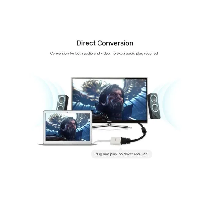 Unitek VC Mini DisplayPort to DVI - Y-6326WH — image 5