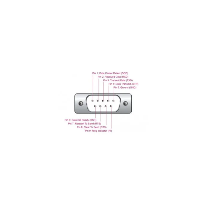 USB 2.0 adapter, USB-A male to serial RS-232 male — image 4