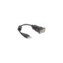 USB 2.0 adapter, USB-A male to serial RS-232 male