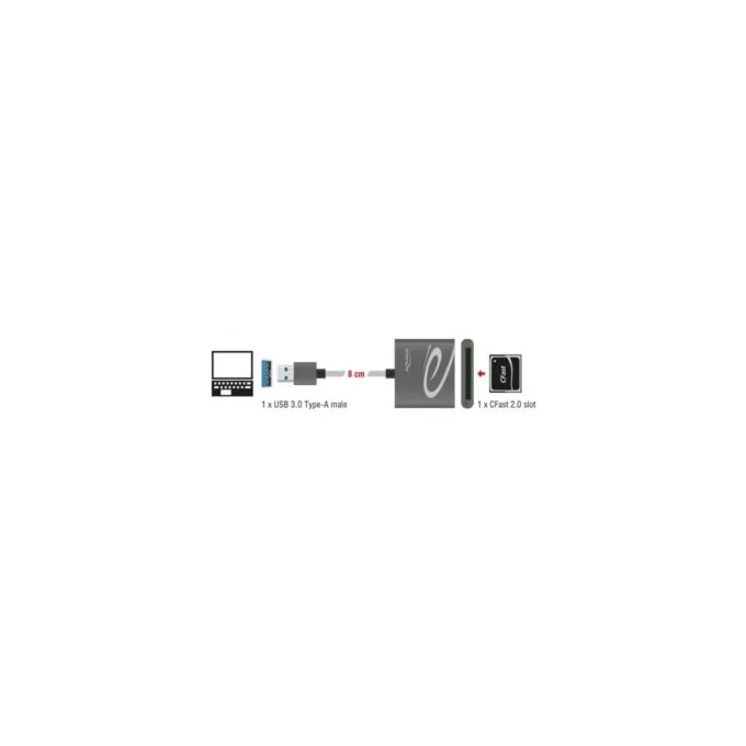 USB 3.0 CFast 2.0 - card reader — image 2