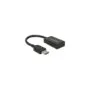 USB 3.2 Gen 2 Adapter - USB-A Male to USB-C Female