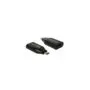 USB adapter - USB-C male to HDMI 4K female