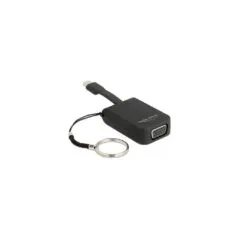 USB Adapter - USB-C Male to VGA Female