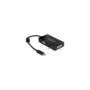 USB adapter, USB-C male to VGA + HDMI + DVI female