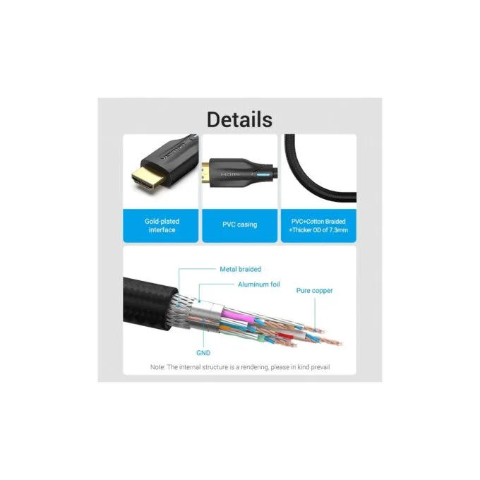 Vention AAUBH HDMI 2.1 8K Braided Cable 2.0m — image 13