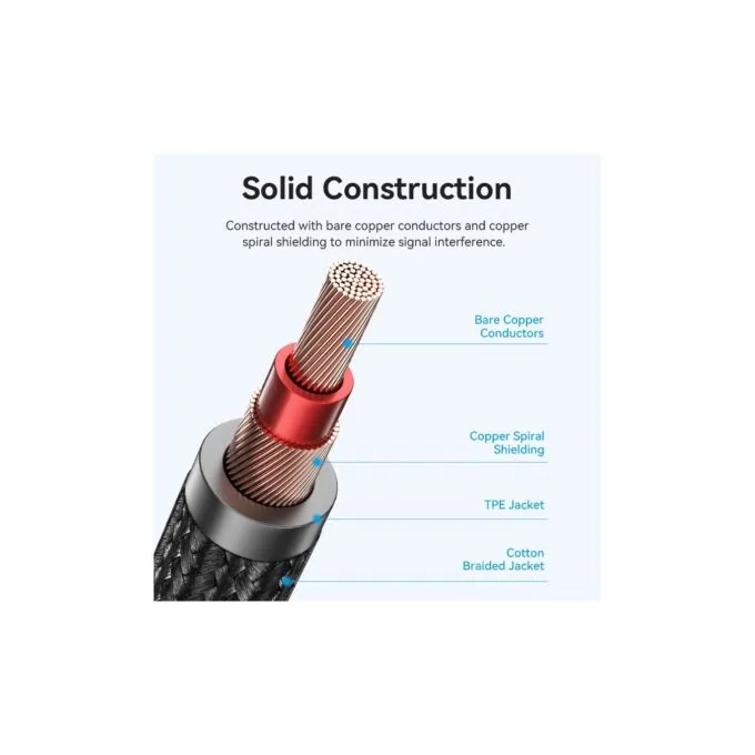 Vention AUDIO - BKEHJ - 6.3mm M-M Braided Cable Right Angle 5.0m — image 4