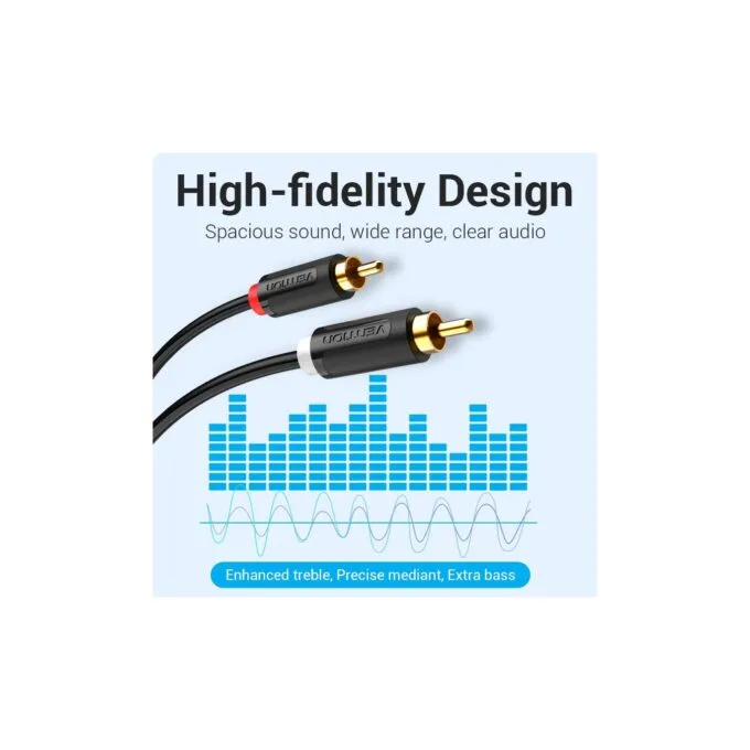 Vention AUDIO Cable - BCMBJ - 2RCA to 2RCA M-M Cable 5.0m — image 3