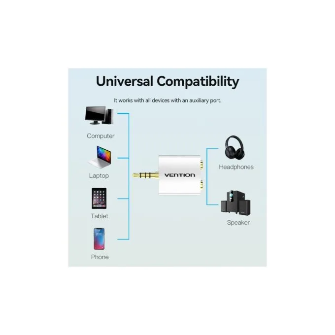 Vention Audio Converter - BDAW0 - 3.5mm Male to 2x3.5mm Female Adaptor — image 2