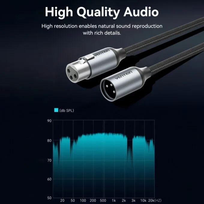 Vention AUDIO XLR M-F Cable - BKHHJ - Braided-Metal 5.0m — image 3