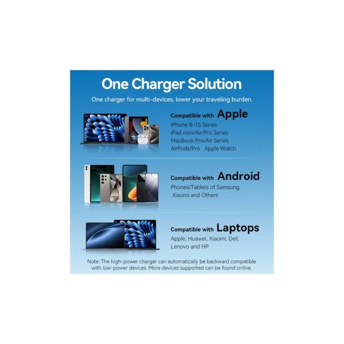 Vention Charger - FESB0-UK - Wall GaN 45W 2xUSBC Black — image 12