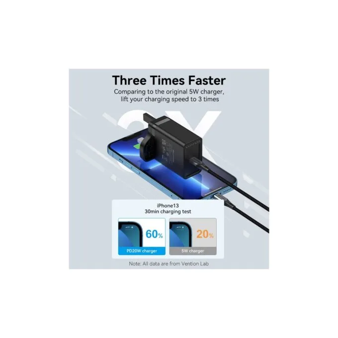 Vention Charger Wall - FADB0-UK - 20W 1xUSBC Black — image 6