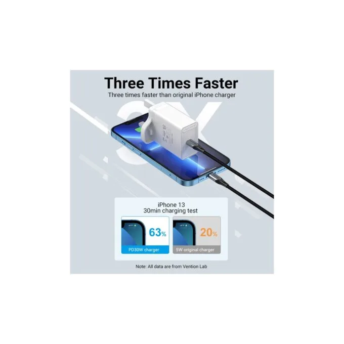 Vention Charger Wall - FAIW0-UK - 30W 1xUSBC UK Plug White — image 7