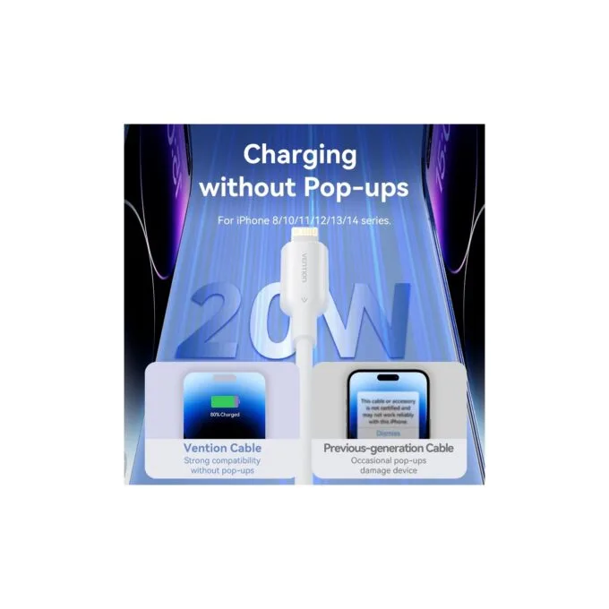 Vention Charger Wall GaN 20W - FEPW0 - 1xUSBC UK+Lightning Cable White — image 9