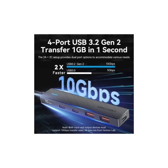 Vention CHYBB USB-C Hub 2xA 2xC 3.2 Gen2 10Gbps + PD Port — image 6