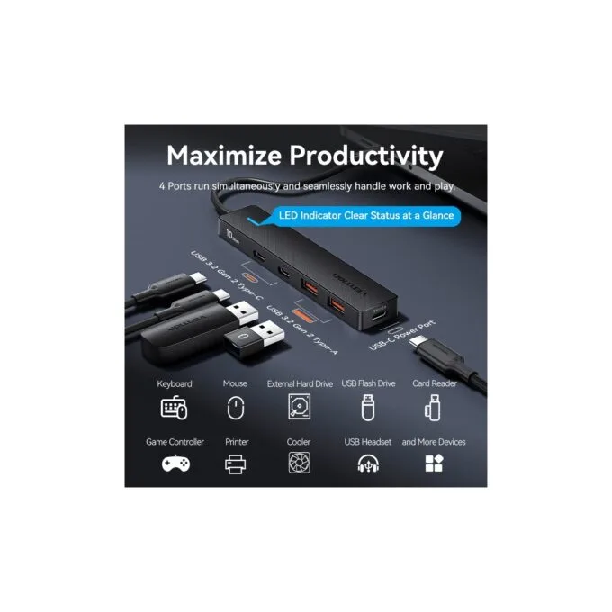 Vention CHYBB USB-C Hub 2xA 2xC 3.2 Gen2 10Gbps + PD Port — image 7
