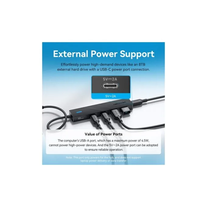 Vention CHYBB USB-C Hub 2xA 2xC 3.2 Gen2 10Gbps + PD Port — image 8