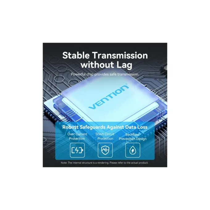 Vention CHYBB USB-C Hub 2xA 2xC 3.2 Gen2 10Gbps + PD Port — image 9