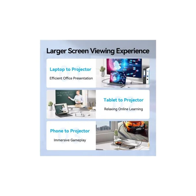 Vention Converter USB-C to DisplayPort Cable - CRJBF - USB-C to DisplayPort Cable 4K60Hz 1.0m — image 8