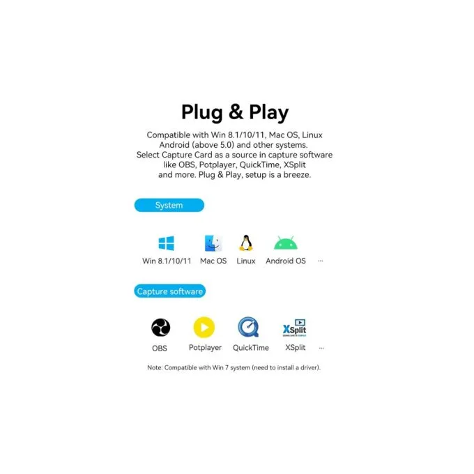 Vention Converter USB-C to HDMI Video Capture Card - ACWHA - USB-C to HDMI Video Capture Card — image 10