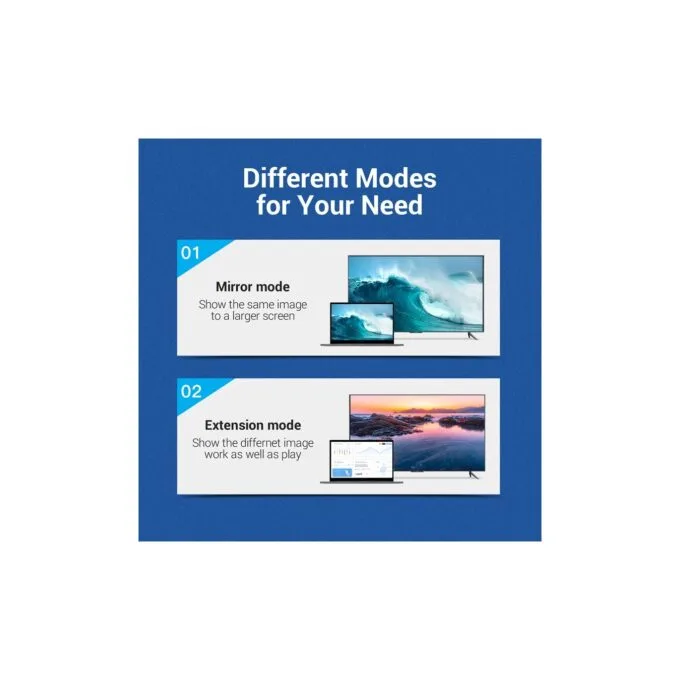 Vention DisplayPort Cable to HDMI - HAGBH - 4K30Hz 2.0m — image 9