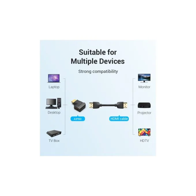 Vention HDMI Adaptor - AIQB0 - Male to Female 270 Degree Vertical Flat 4K60Hz — image 8