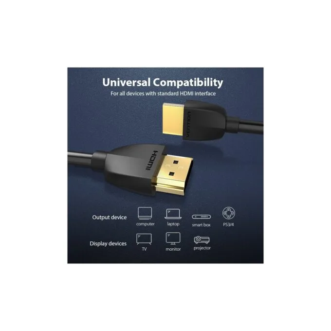 Vention HDMI Cable - AAIBG - Ultra Thin 1.5m — image 7