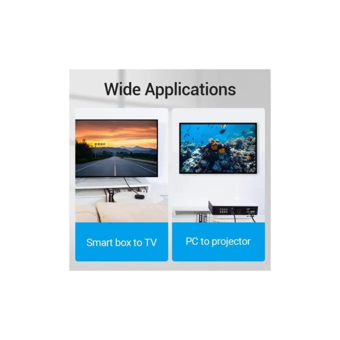 Vention HDMI Cable - AANBI - 2.1 8K 3.0m — image 4