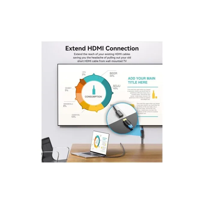 Vention HDMI Cable - AHCBI - 2.0 M-F Extension 3.0m — image 5