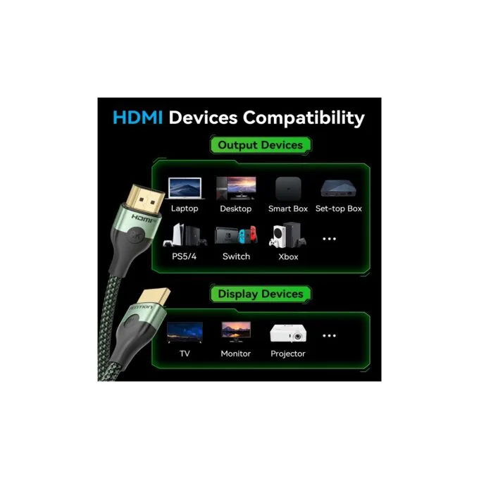 Vention HDMI Cable - ALOGG - HDMI Cable 2.1 8K60Hz Braided Ultra Thin 1.5m — image 16