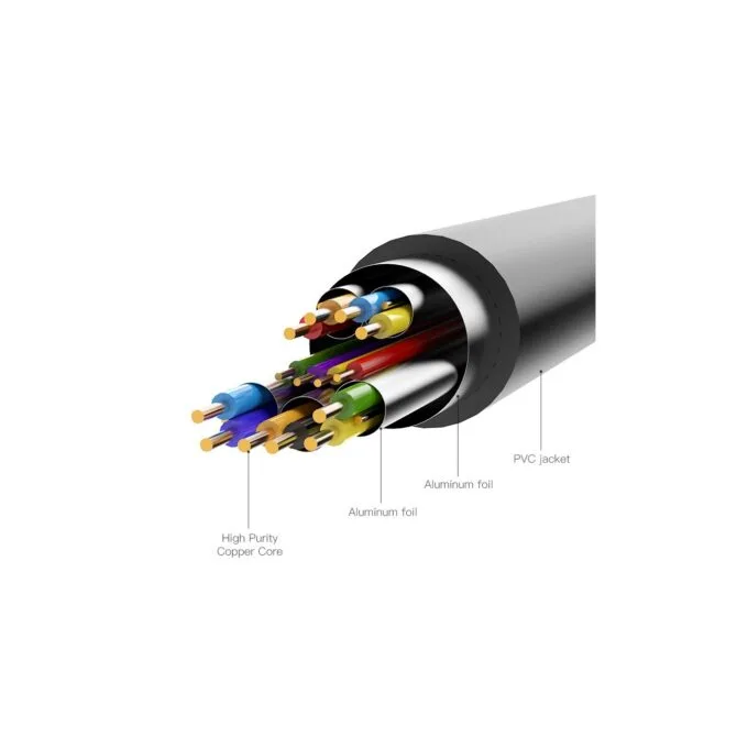 Vention HDMI Cable to DVI - ABFBJ - HDMI to DVI 24+1 BiDirection 5.0m — image 7
