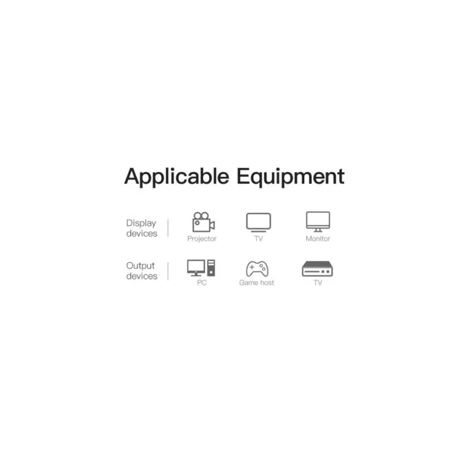 Vention HDMI Cable to DVI - ABFBJ - HDMI to DVI 24+1 BiDirection 5.0m — image 8