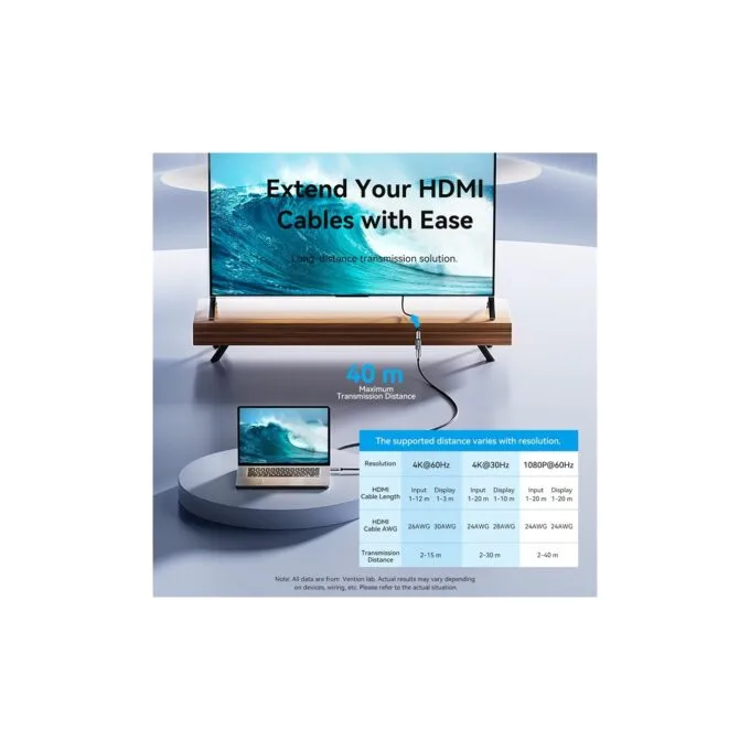 Vention HDMI Repeater for Signal Amplification - AIWH0 - 4K60Hz — image 2