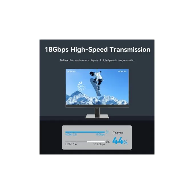 Vention HDMI Repeater for Signal Amplification - AIWH0 - 4K60Hz — image 4