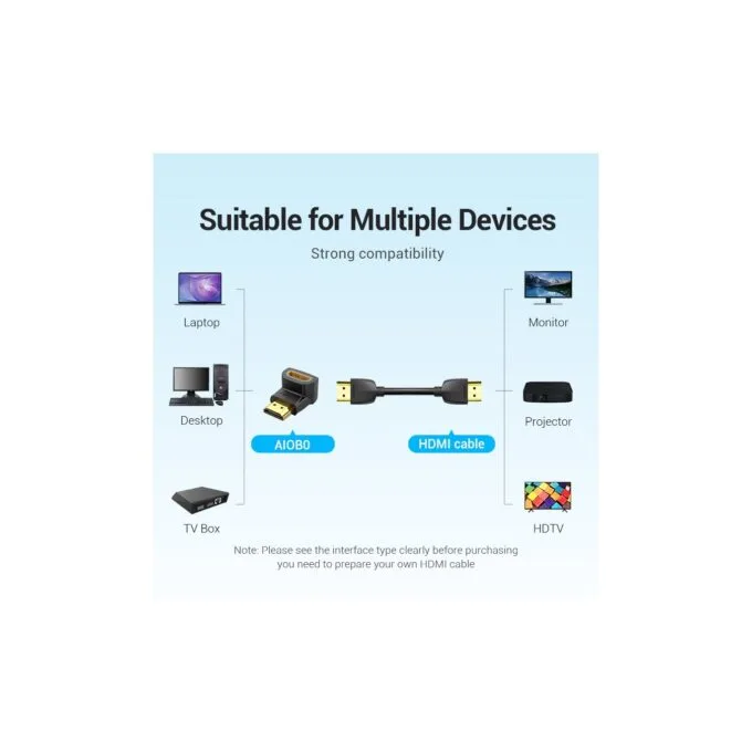 Vention HDMI Right Angle Adaptor Male to Female 90 Degree 4K60Hz AIOB0 — image 8