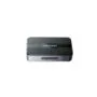 Vention HDMI Splitter - A12B0-EU - 4-Port 4K