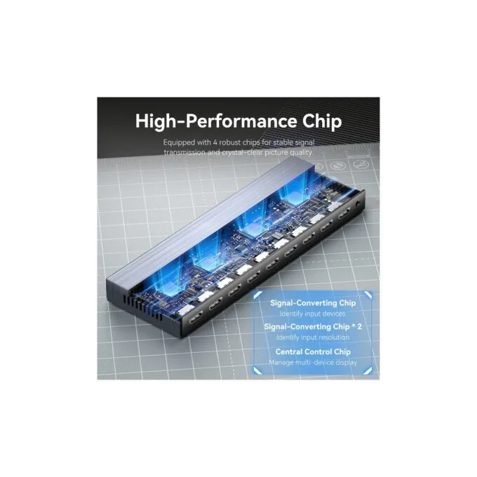 Vention HDMI Splitter - AKQB0-UK - 8-Port 4K 1.4 with UK PSU — image 9