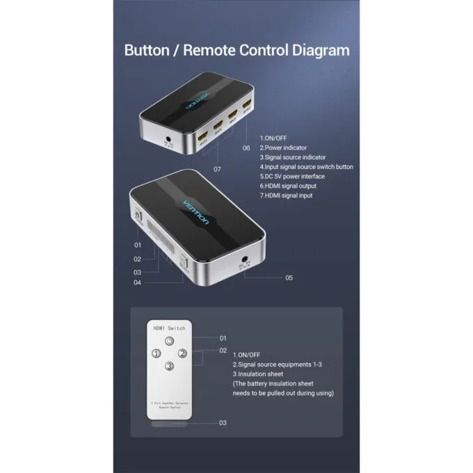 Vention HDMI Switch - AFOH0 - 3-Port 4K 2.0 w Remote Control — image 18