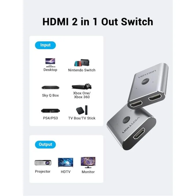 Vention HDMI Switch - AFUH0 - 2-Port 4K 2.0 Bi-Directional Metal — image 3