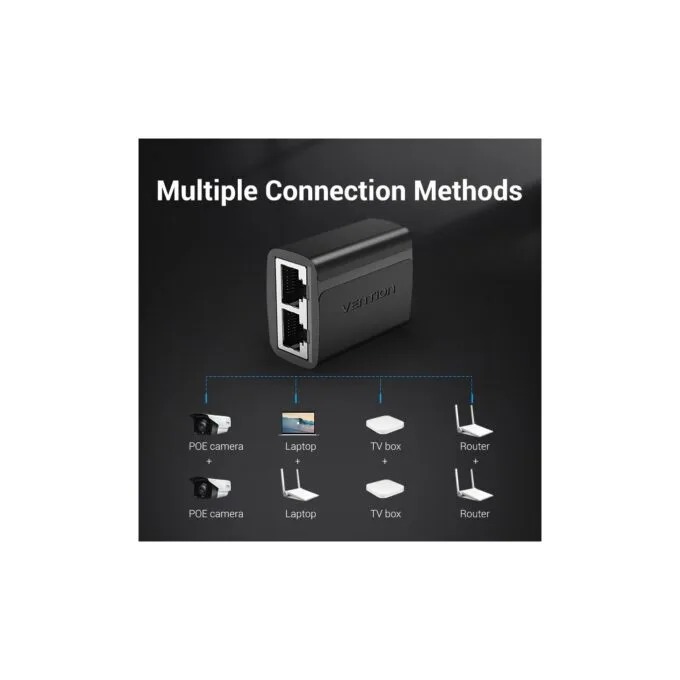 Vention Network Adapter - IPTB0 - 1 to 2 RJ45 Splitter — image 5