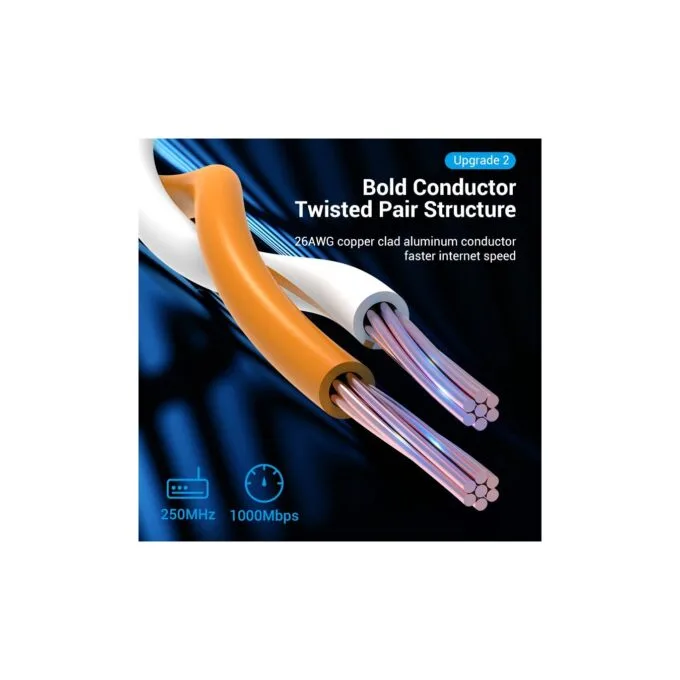 Vention Network Cable - CAT6 UTP - 1.0m - Blue — image 7