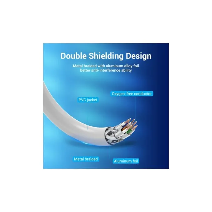 Vention Network Cable - IBHHD - CAT6A SFTP 0.5m Grey — image 5