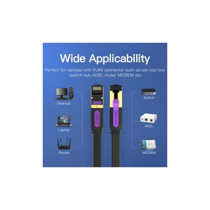 Vention NETWORK Cable - ICABQ - CAT7 Flat 20.0m Black — image 7